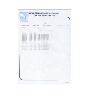 ISO Certificate